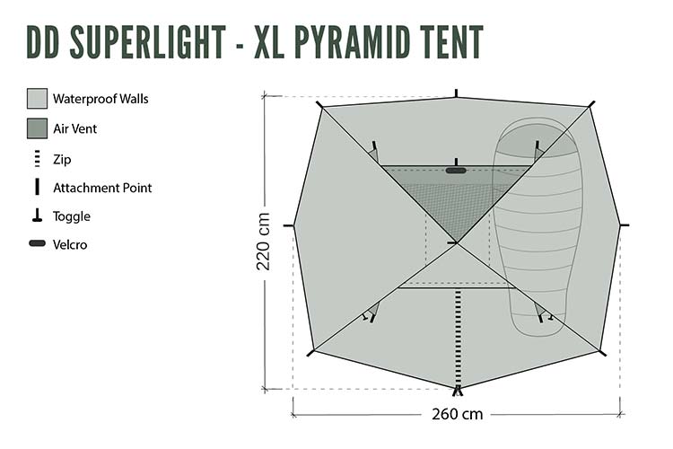 DD SuperLight - XL - Pyramid Tent