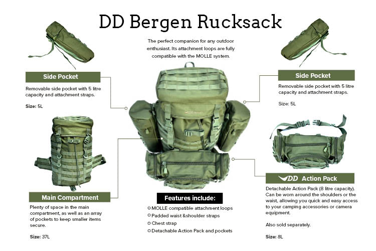 Pack Norwegian Bergen Rucksack Bergen Backpack Helikon-Tex