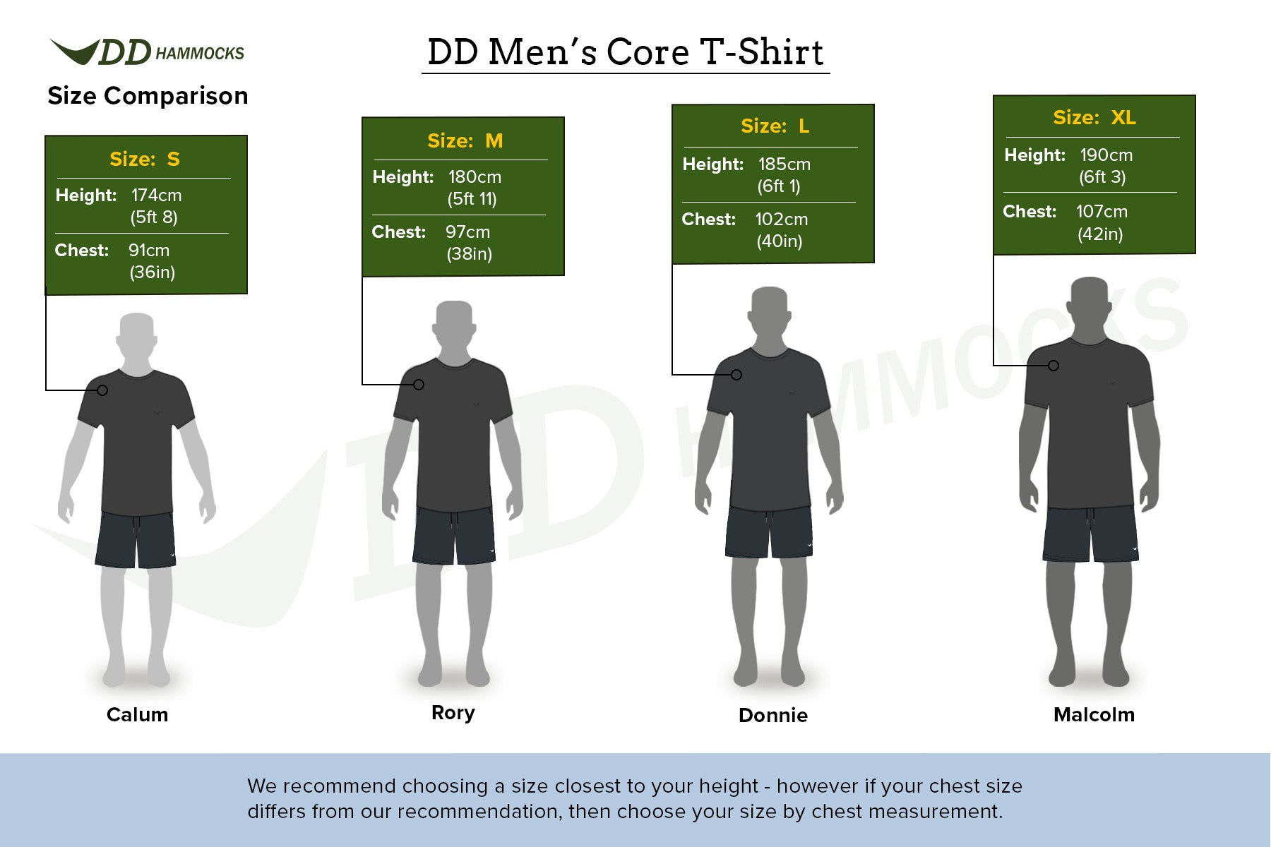 DD Men's Core T-Shirt