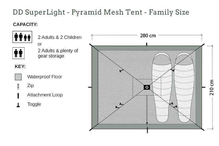 DD SuperLight - Pyramid Mesh Tent - Family Size