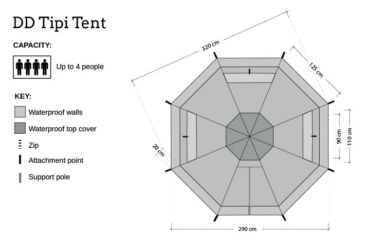 DD Tipi Tent