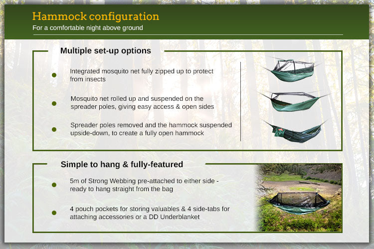 Travel Hammock / Bivi – DD Hammocks Travel Hammock / Bivi – DD Hammocks
