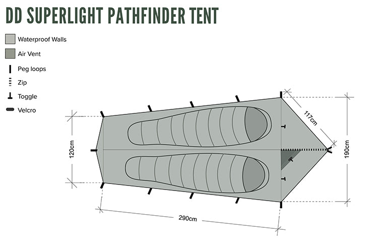 dd superlight pathfinder tent DD SuperLight