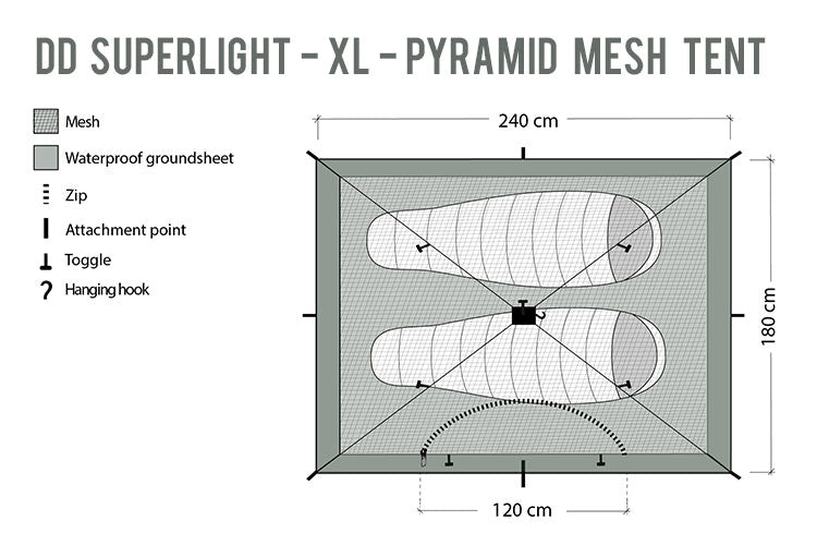 DD SuperLight - XL - Pyramid Mesh Tent – DD Hammocks