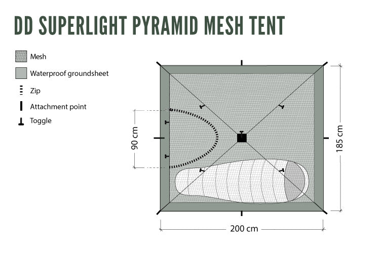 DD SuperLight - Pyramid - Mesh Tent